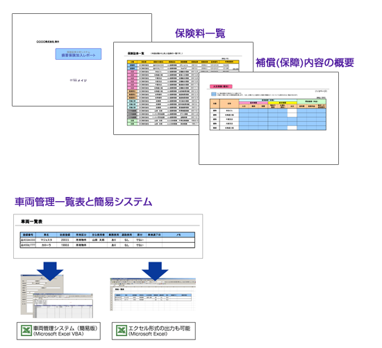 保険加入レポート